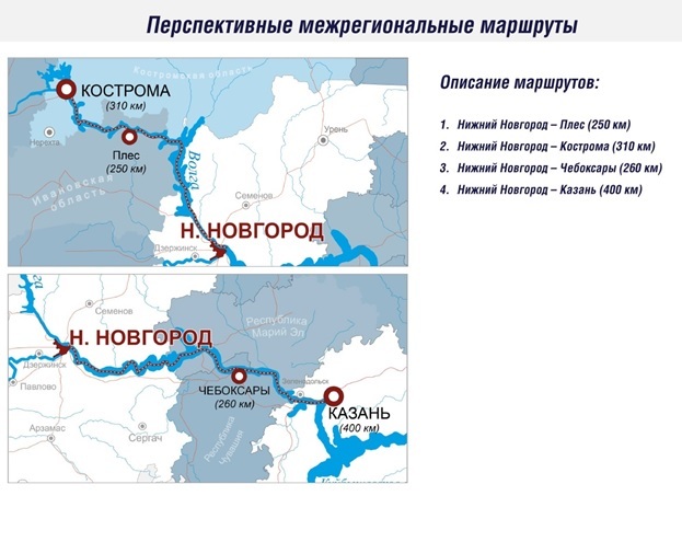 Ностальгия и скорость. На Волгу планируют вернуть суда на подводных крыльях 5 Ностальгия и скорость. На Волгу планируют вернуть суда на подводных крыльях 5