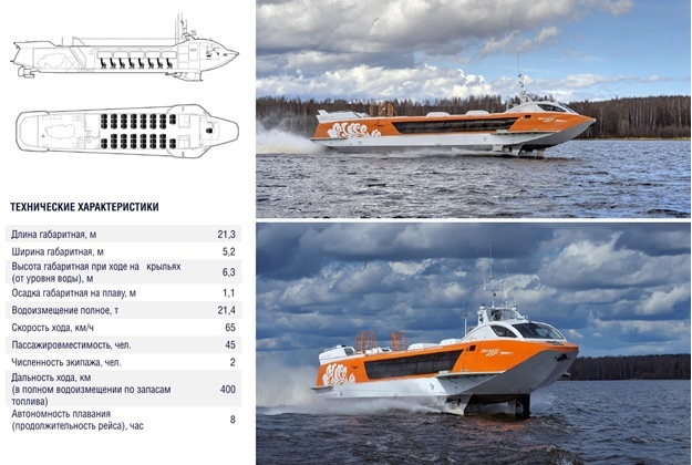 Ностальгия и скорость. На Волгу планируют вернуть суда на подводных крыльях 9 Ностальгия и скорость. На Волгу планируют вернуть суда на подводных крыльях 9