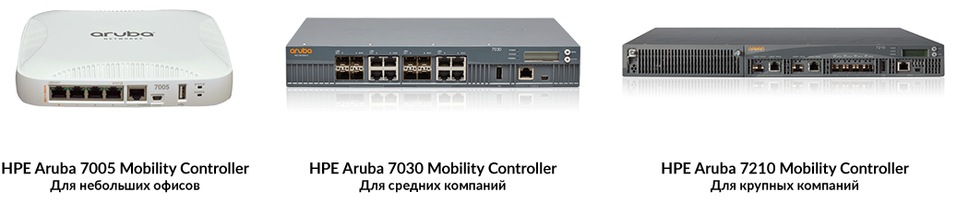 Чем Aruba привлекает IT-рынок 2 Чем Aruba привлекает IT-рынок 2