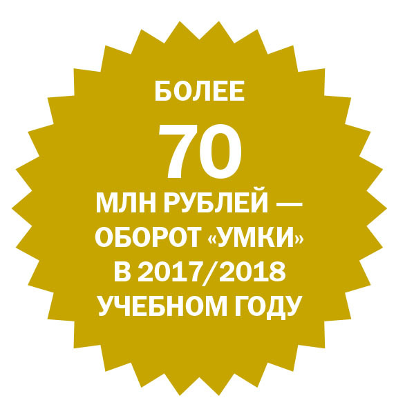 Татьяна Андреева, «Умка»: Воспитать бизнес 5 Татьяна Андреева, «Умка»: Воспитать бизнес 5