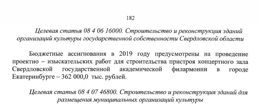 «Все порешено. Какая дерзость и наглость!». На новый зал филармонии уже выделили 300 млн 1 «Все порешено. Какая дерзость и наглость!». На новый зал филармонии уже выделили 300 млн 1
