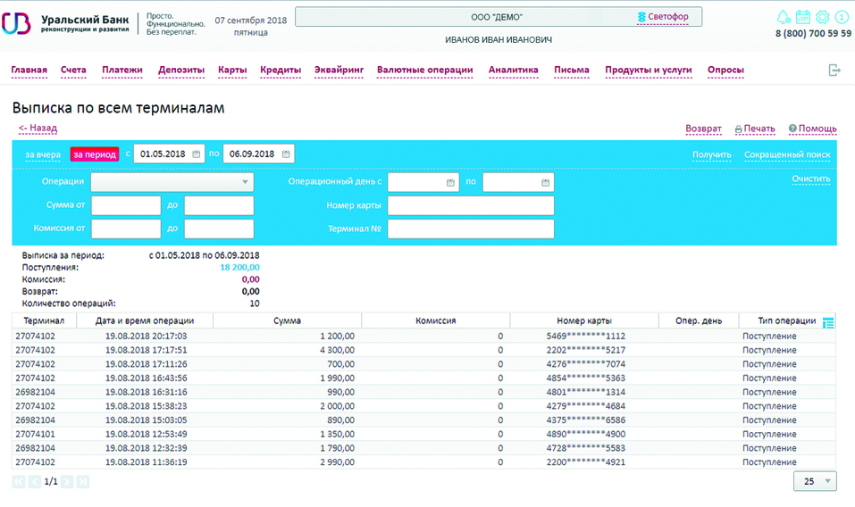 Бизнес на старшеклассниках 4 Бизнес на старшеклассниках 4