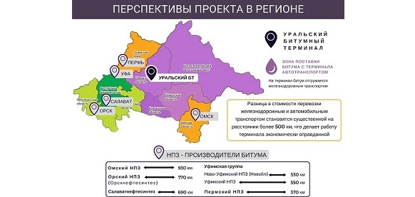 Под Екатеринбургом построят терминал для нефтепродуктов за 1 млрд руб. 1 Под Екатеринбургом построят терминал для нефтепродуктов за 1 млрд руб. 1
