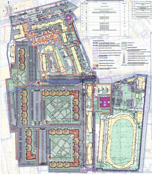 Власть одобряет. Что Николай Серсков построит на месте танкового училища 1 Власть одобряет. Что Николай Серсков построит на месте танкового училища 1