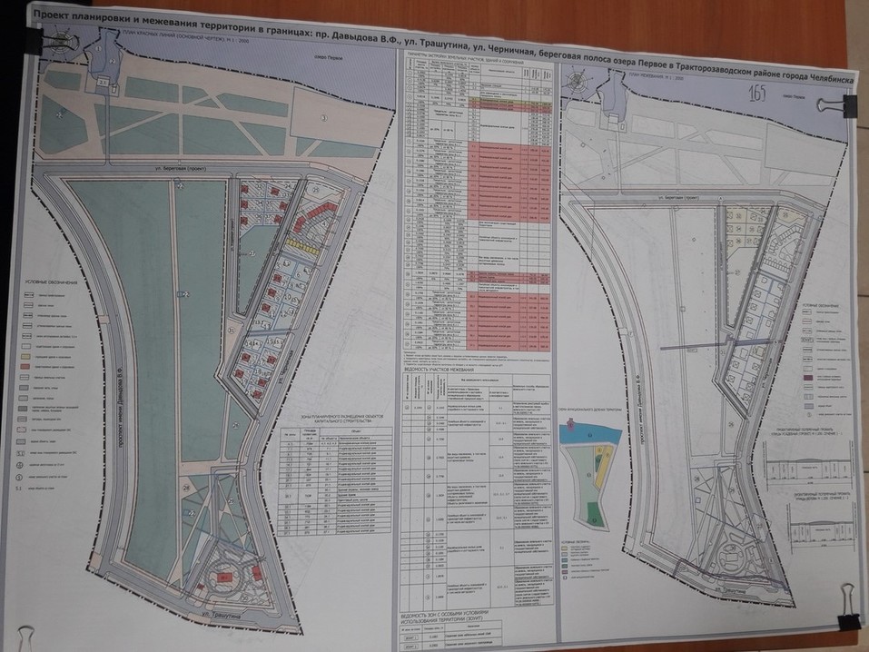 В Челябинске около завода появится новый квартал с таунхаусами 2 В Челябинске около завода появится новый квартал с таунхаусами 2