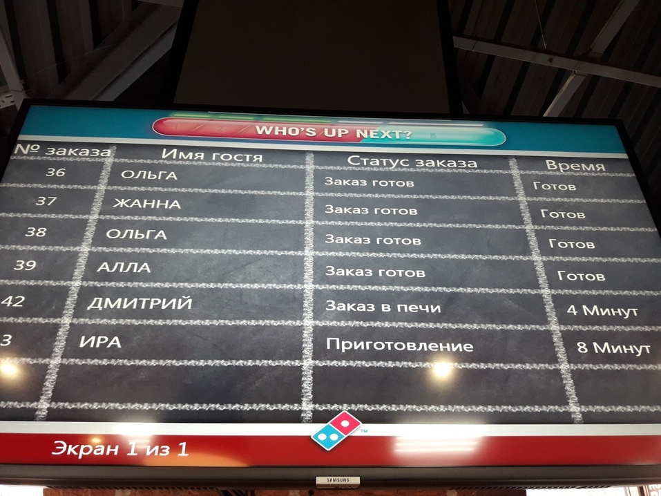 Успеть в 8 минут. Оцениваем новую пиццерию американской сети в Челябинске 1 Успеть в 8 минут. Оцениваем новую пиццерию американской сети в Челябинске 1