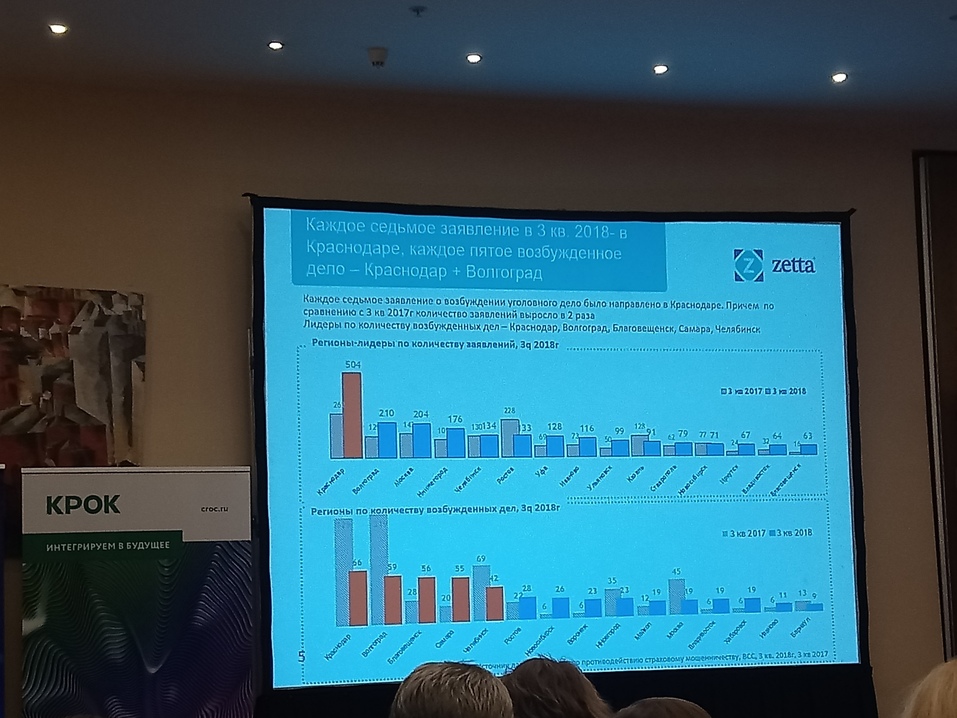 «Избавляемся от иллюзий, не рассчитываем на суд». Южный Урал в топе по мошенничеству 1 «Избавляемся от иллюзий, не рассчитываем на суд». Южный Урал в топе по мошенничеству 1