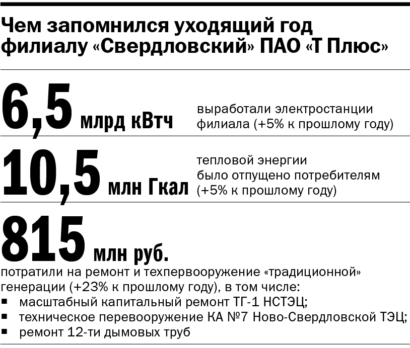 Владимир Бусоргин: «Чтобы было «как на Западе», нужно изменить сознание потребителей» 2 Владимир Бусоргин: «Чтобы было «как на Западе», нужно изменить сознание потребителей» 2