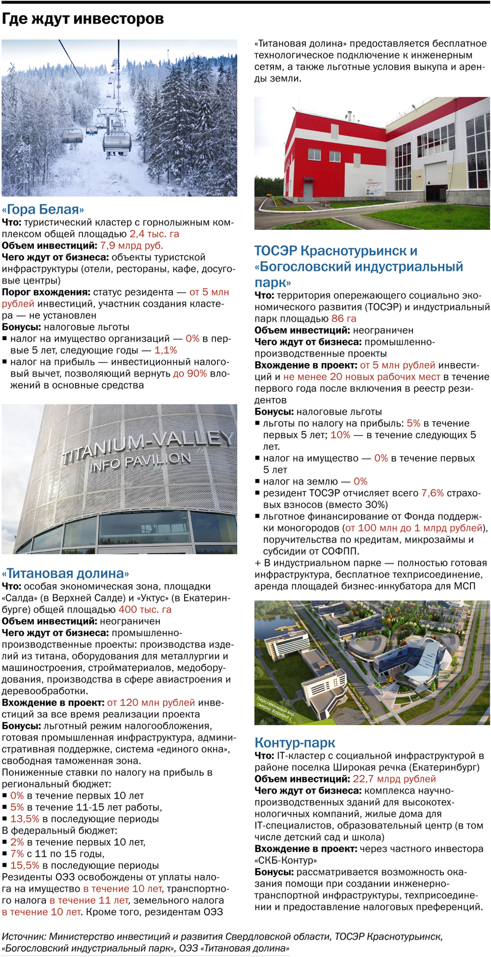 Виктория Казакова: «Инвестируйте в Свердловскую область. Мы рады самым разным проектам» 4 Виктория Казакова: «Инвестируйте в Свердловскую область. Мы рады самым разным проектам» 4