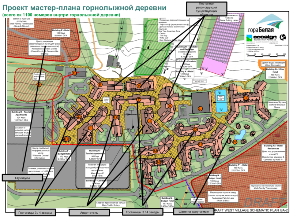 Как инвесторы смогут заработать на единственном на Урале курорте европейского уровня 2 Как инвесторы смогут заработать на единственном на Урале курорте европейского уровня 2