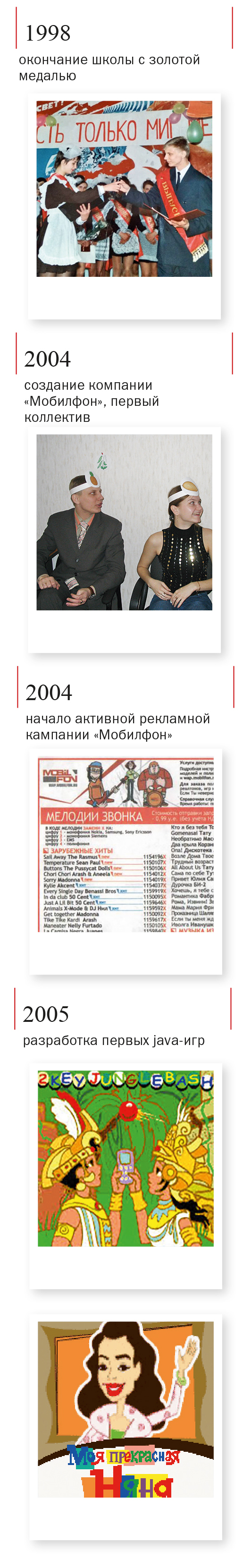 В интересном приложении. БИЗНЕС СТОРИ Андрея Камоцкого 3 В интересном приложении. БИЗНЕС СТОРИ Андрея Камоцкого 3