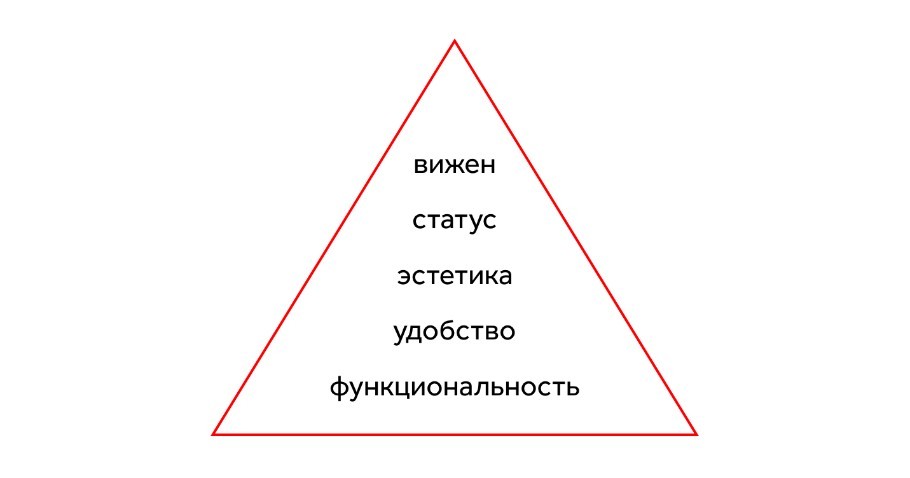 Как перестать бороться с конкурентами и стать лидером. Марина Майорова, Talent&Development 1 Как перестать бороться с конкурентами и стать лидером. Марина Майорова, Talent&Development 1
