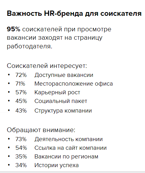 Правила игры изменились. На рынке труда условия диктует соискатель 4 Правила игры изменились. На рынке труда условия диктует соискатель 4