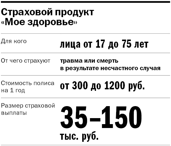 «Наверняка надуют и я потеряю свои деньги!» Развенчиваем наивные мифы о страховании 1 «Наверняка надуют и я потеряю свои деньги!» Развенчиваем наивные мифы о страховании 1