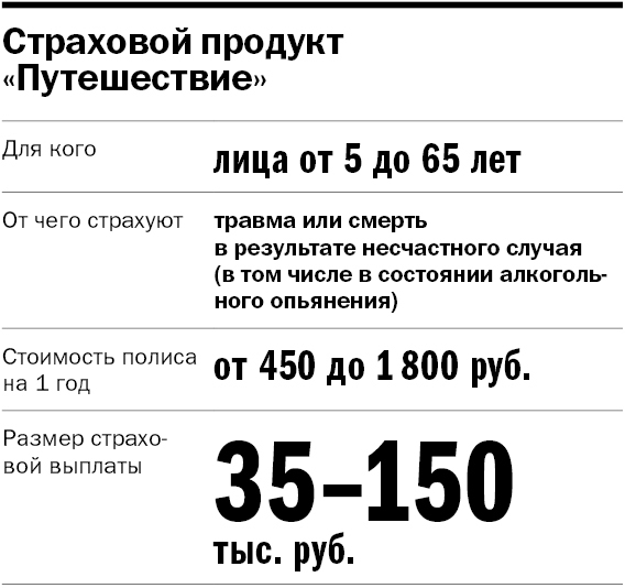 «Наверняка надуют и я потеряю свои деньги!» Развенчиваем наивные мифы о страховании 2 «Наверняка надуют и я потеряю свои деньги!» Развенчиваем наивные мифы о страховании 2