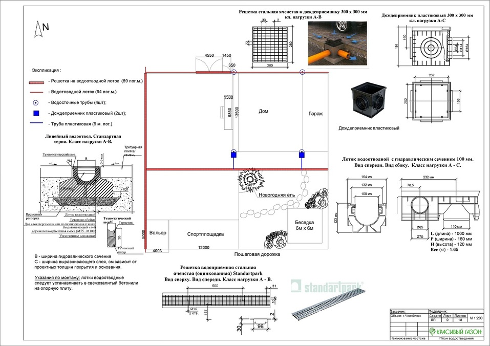 Пять причин доверить ландшафтный дизайн профессионалам 5 Пять причин доверить ландшафтный дизайн профессионалам 5