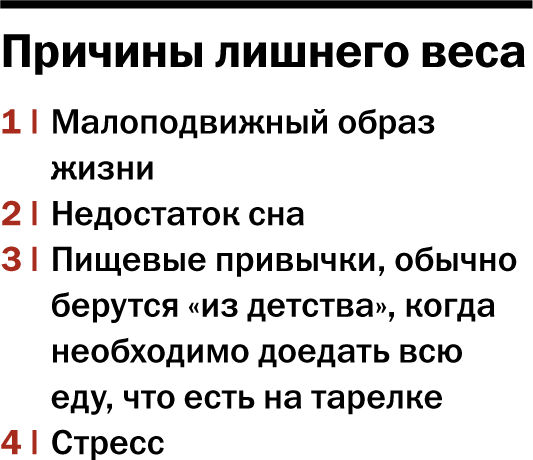 Лишний вес и как с ним бороться - Деловой квартал 17