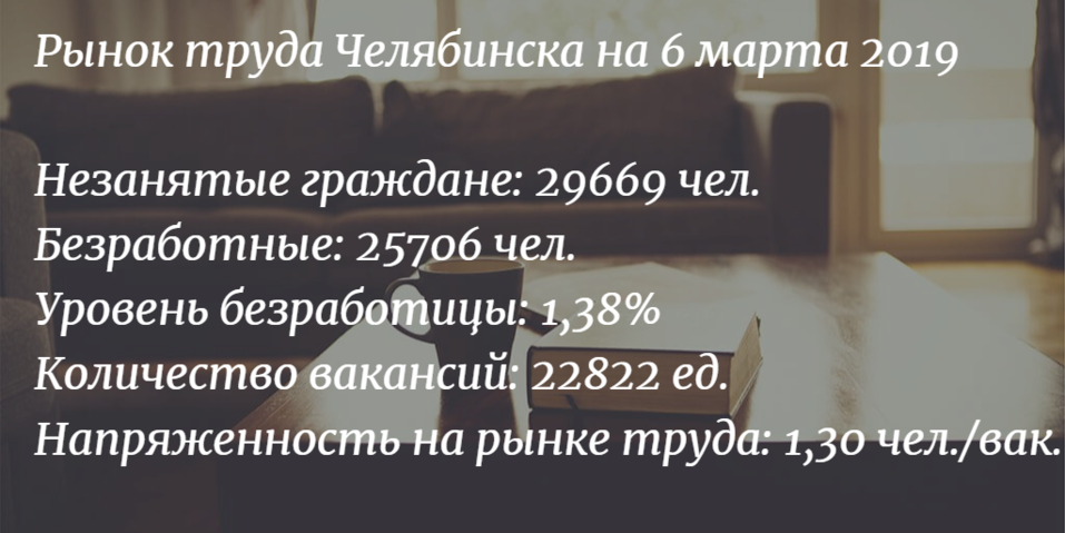 Долг работодателя – компенсация? Не только! 1 Долг работодателя – компенсация? Не только! 1