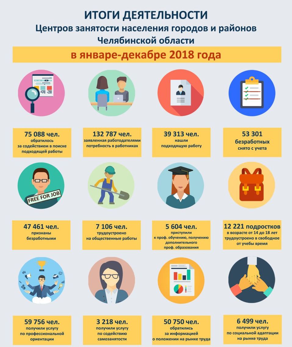 Долг работодателя – компенсация? Не только! 2 Долг работодателя – компенсация? Не только! 2