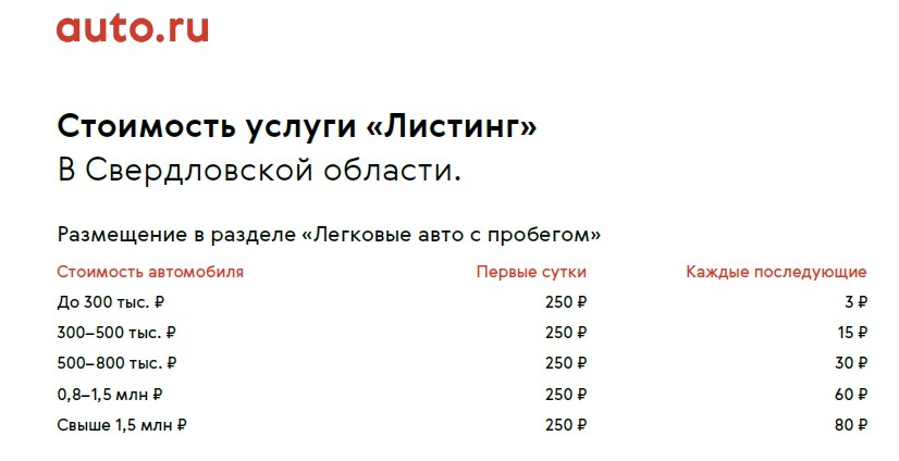 Это война. Автосалоны Екатеринбурга объявили бойкот федеральному сервису по продаже авто 1 Это война. Автосалоны Екатеринбурга объявили бойкот федеральному сервису по продаже авто 1