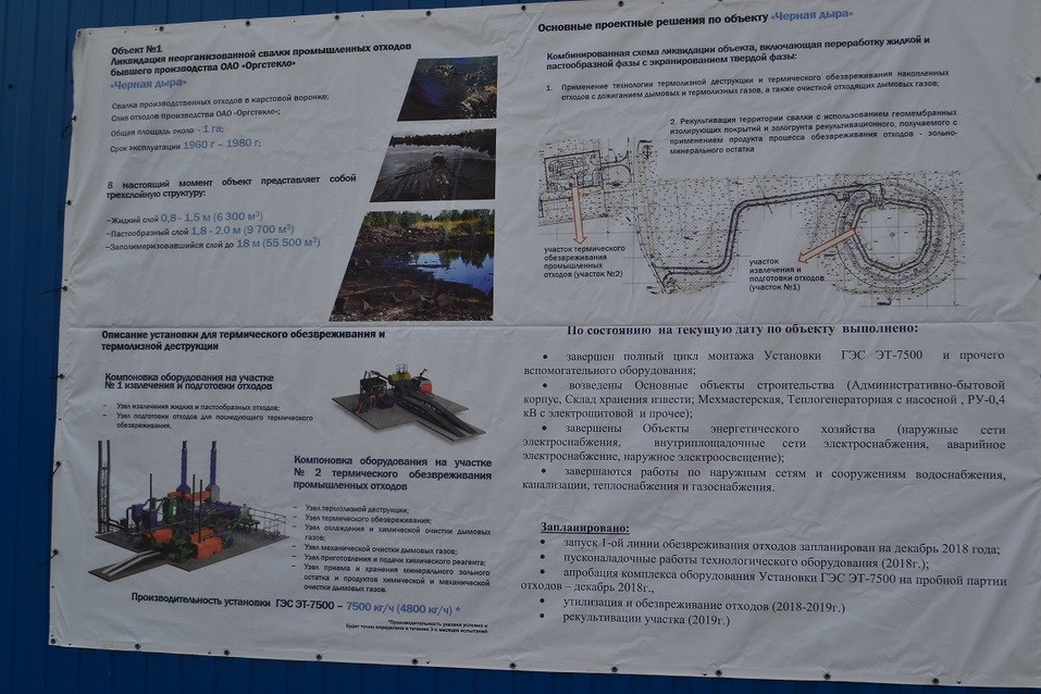 «Подарочек внукам» за 7 млрд. Как проходит рекультивация трех крупнейших российских свалок 9 «Подарочек внукам» за 7 млрд. Как проходит рекультивация трех крупнейших российских свалок 9