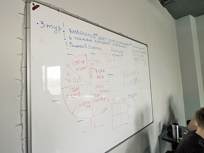 «Только про секс и подавай!». Репортаж из штаб-квартиры самой масштабной игры в мире 6 «Только про секс и подавай!». Репортаж из штаб-квартиры самой масштабной игры в мире 6