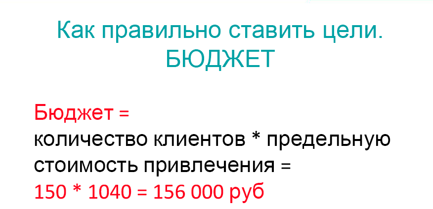 Бизнес черт знает где, но 11 тыс. посетителей на сайте. Как привлечь клиентов на окраину? 2 Бизнес черт знает где, но 11 тыс. посетителей на сайте. Как привлечь клиентов на окраину? 2