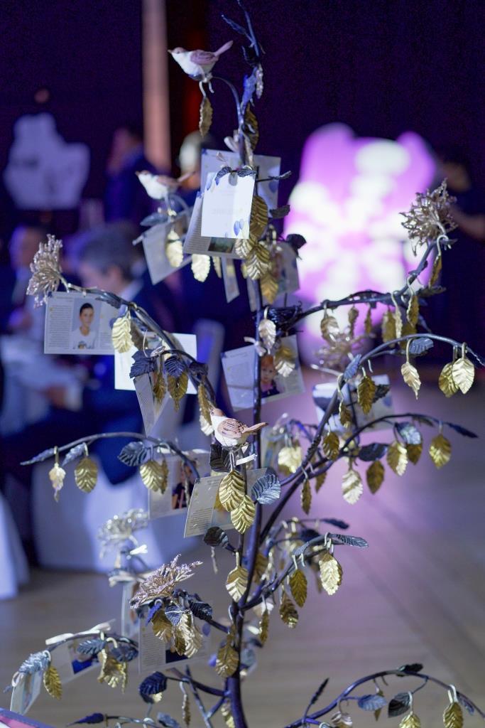 «Екатерининская Ассамблея» выберет самый нужный региону соцпроект и поощрит его грантом 1 «Екатерининская Ассамблея» выберет самый нужный региону соцпроект и поощрит его грантом 1