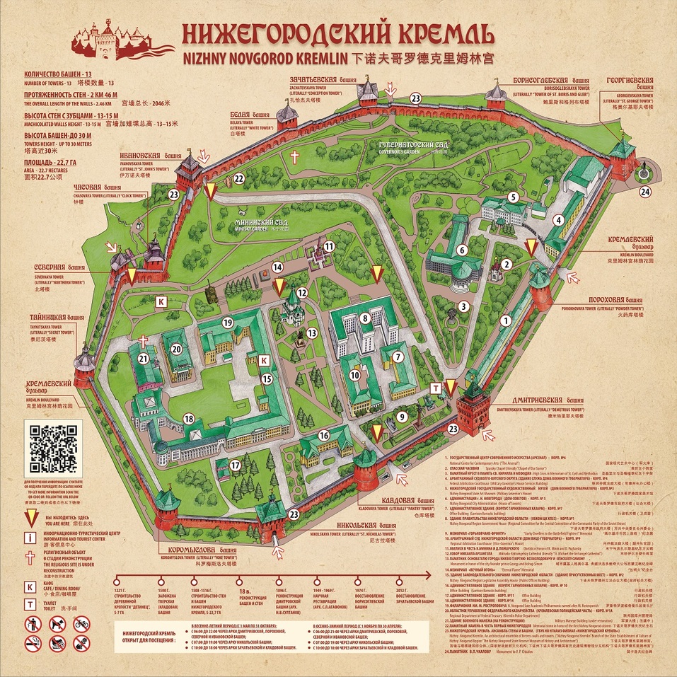 Об истории — наглядно. В Нижегородском кремле появилась новая система навигации 1 Об истории — наглядно. В Нижегородском кремле появилась новая система навигации 1