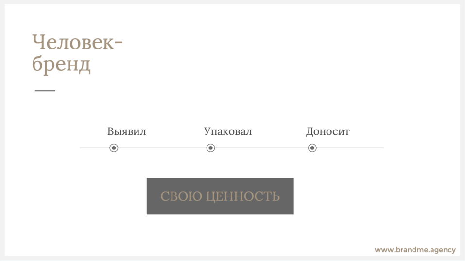 Бунтарь, Творец или Шут? Три шага для построения личного бренда на основе архетипа 3 Бунтарь, Творец или Шут? Три шага для построения личного бренда на основе архетипа 3