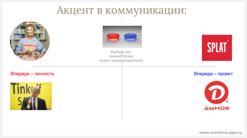 Бунтарь, Творец или Шут? Три шага для построения личного бренда на основе архетипа 4 Бунтарь, Творец или Шут? Три шага для построения личного бренда на основе архетипа 4