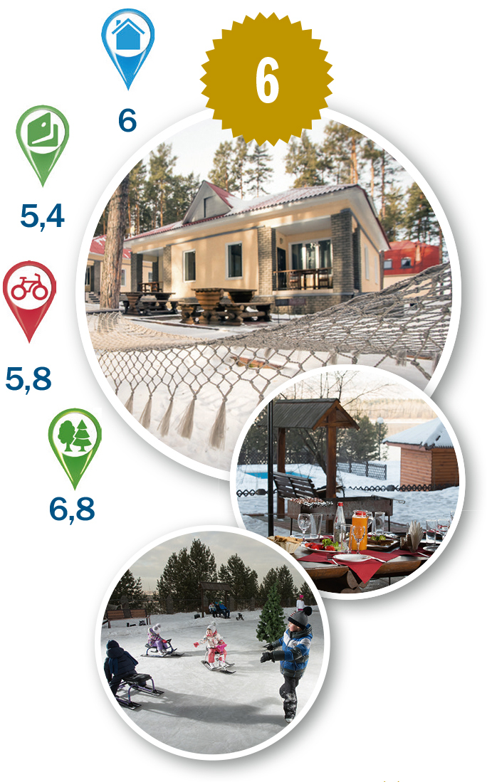 Пора за город: рейтинг баз отдыха Красноярского края, Хакасии и Тувы 1 Пора за город: рейтинг баз отдыха Красноярского края, Хакасии и Тувы 1