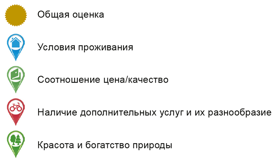 Пора за город: рейтинг баз отдыха Красноярского края, Хакасии и Тувы 11 Пора за город: рейтинг баз отдыха Красноярского края, Хакасии и Тувы 11