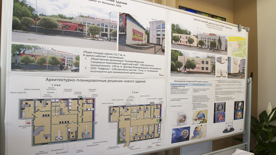 Планы развития клиники Планы развития клиники