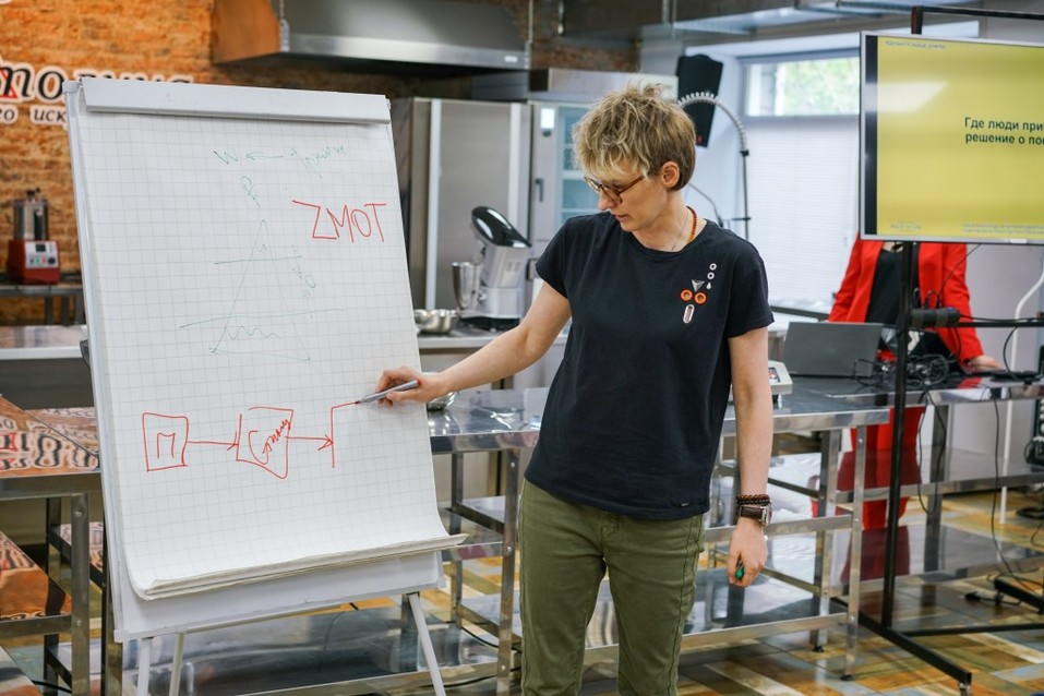 «Деловой квартал» провел обучающий тренинг для маркетологов. Фотоотчет 2 «Деловой квартал» провел обучающий тренинг для маркетологов. Фотоотчет 2