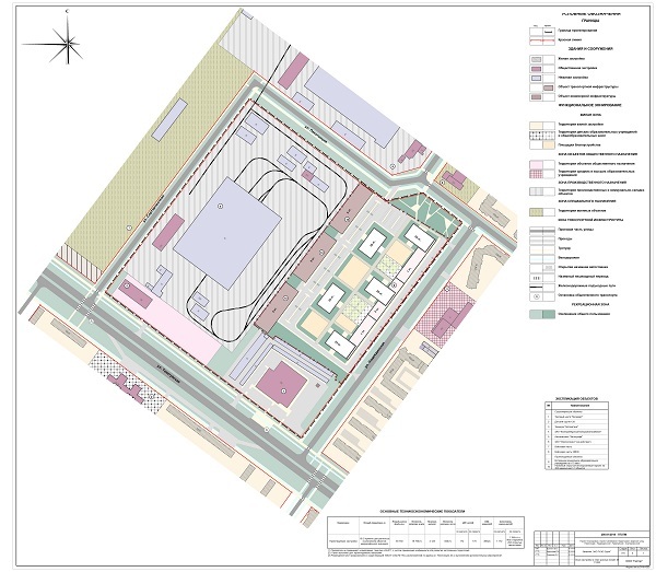 ситуационный план застройки ситуационный план застройки