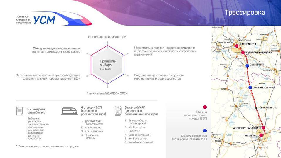 Отправная точка: в Челябинской области выделят землю под высокоскоростную магистраль 1 Отправная точка: в Челябинской области выделят землю под высокоскоростную магистраль 1