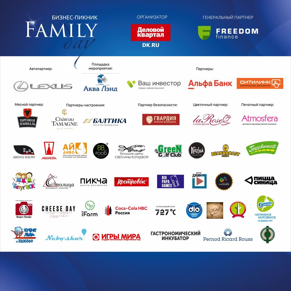 Family Day от «Делового квартала» . Как это было. ФОТООТЧЕТ 2 Family Day от «Делового квартала» . Как это было. ФОТООТЧЕТ 2