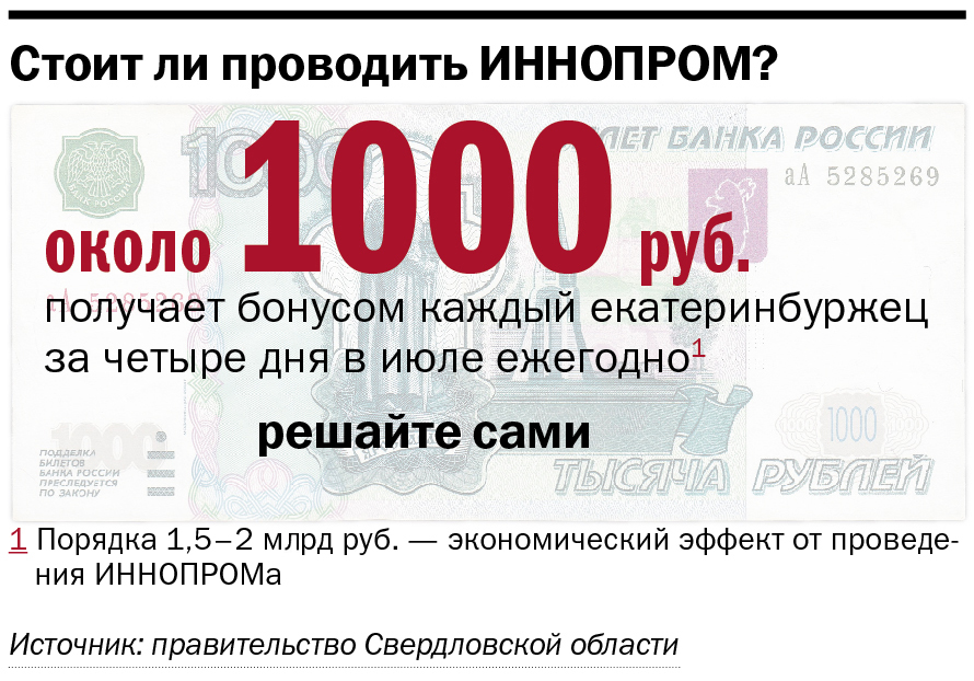ИННОПРОМ уехал, деньги остались. Кто и сколько заработал на международной выставке? 4 ИННОПРОМ уехал, деньги остались. Кто и сколько заработал на международной выставке? 4
