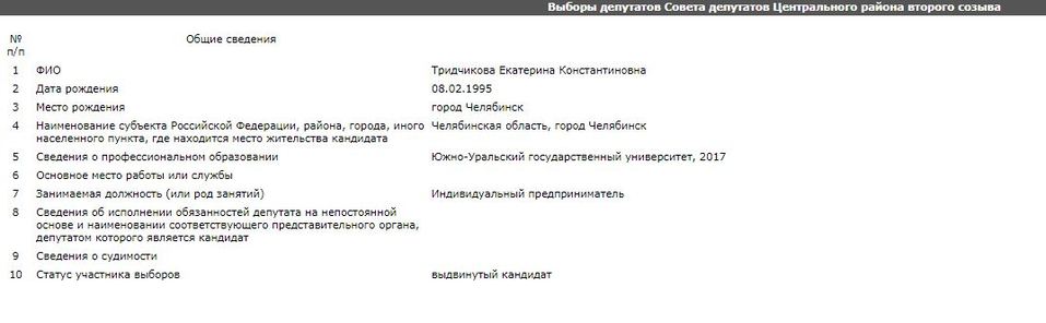 В Челябинске на выборы заявилась жена хоккеиста «Трактора», модель и стартапер 1 В Челябинске на выборы заявилась жена хоккеиста «Трактора», модель и стартапер 1