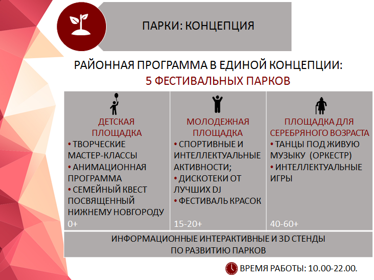 Больше никаких концертов на Минина. Мэр представил новую концепцию Дня города 2 Больше никаких концертов на Минина. Мэр представил новую концепцию Дня города 2