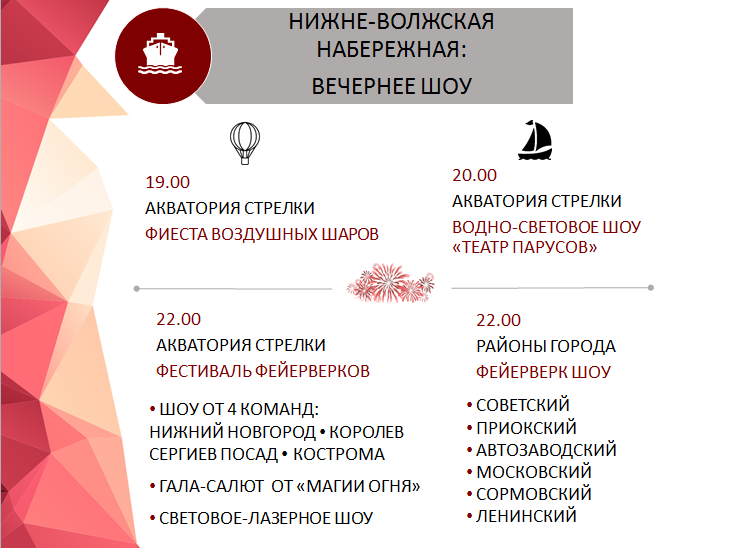 Больше никаких концертов на Минина. Мэр представил новую концепцию Дня города 3 Больше никаких концертов на Минина. Мэр представил новую концепцию Дня города 3