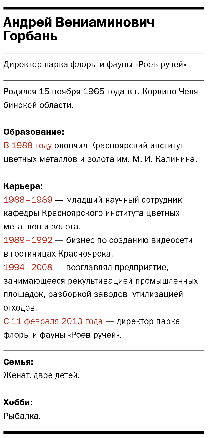 В своей шкуре: БИЗНЕС-СТОРИ с Андреем Горбанем 1 В своей шкуре: БИЗНЕС-СТОРИ с Андреем Горбанем 1