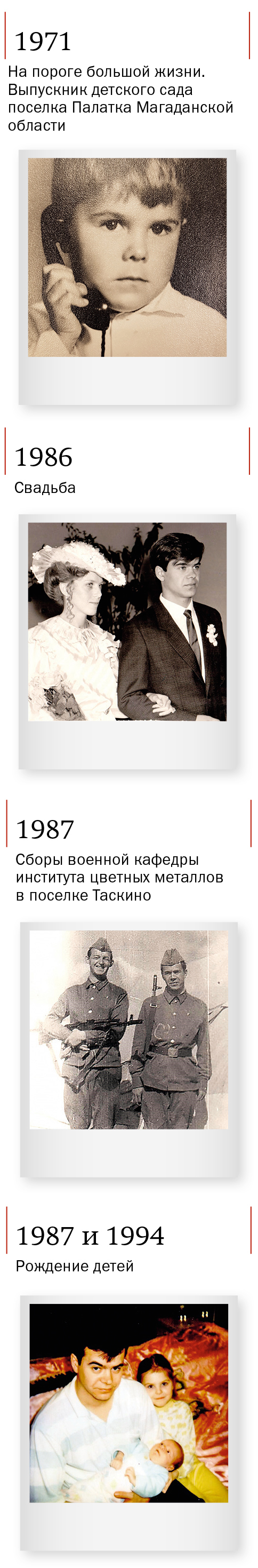 В своей шкуре: БИЗНЕС-СТОРИ с Андреем Горбанем 2 В своей шкуре: БИЗНЕС-СТОРИ с Андреем Горбанем 2