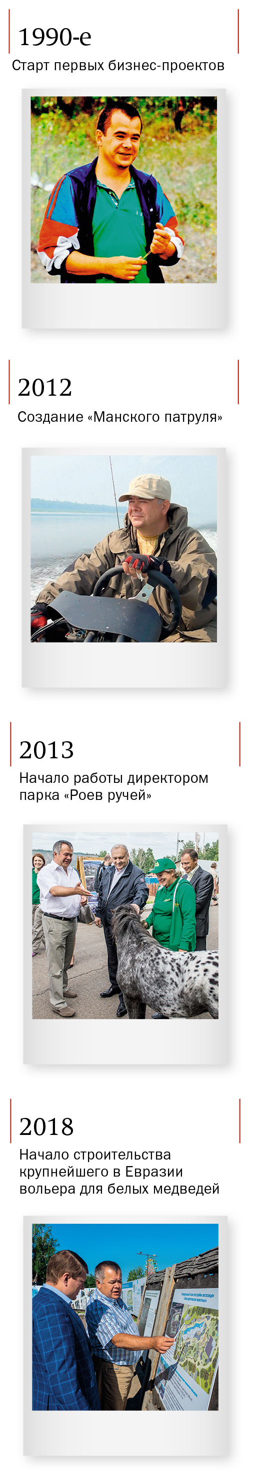 В своей шкуре: БИЗНЕС-СТОРИ с Андреем Горбанем 3 В своей шкуре: БИЗНЕС-СТОРИ с Андреем Горбанем 3