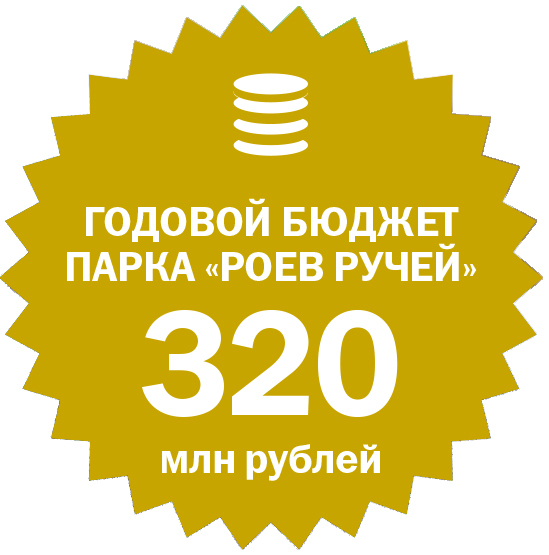 В своей шкуре: БИЗНЕС-СТОРИ с Андреем Горбанем 4 В своей шкуре: БИЗНЕС-СТОРИ с Андреем Горбанем 4