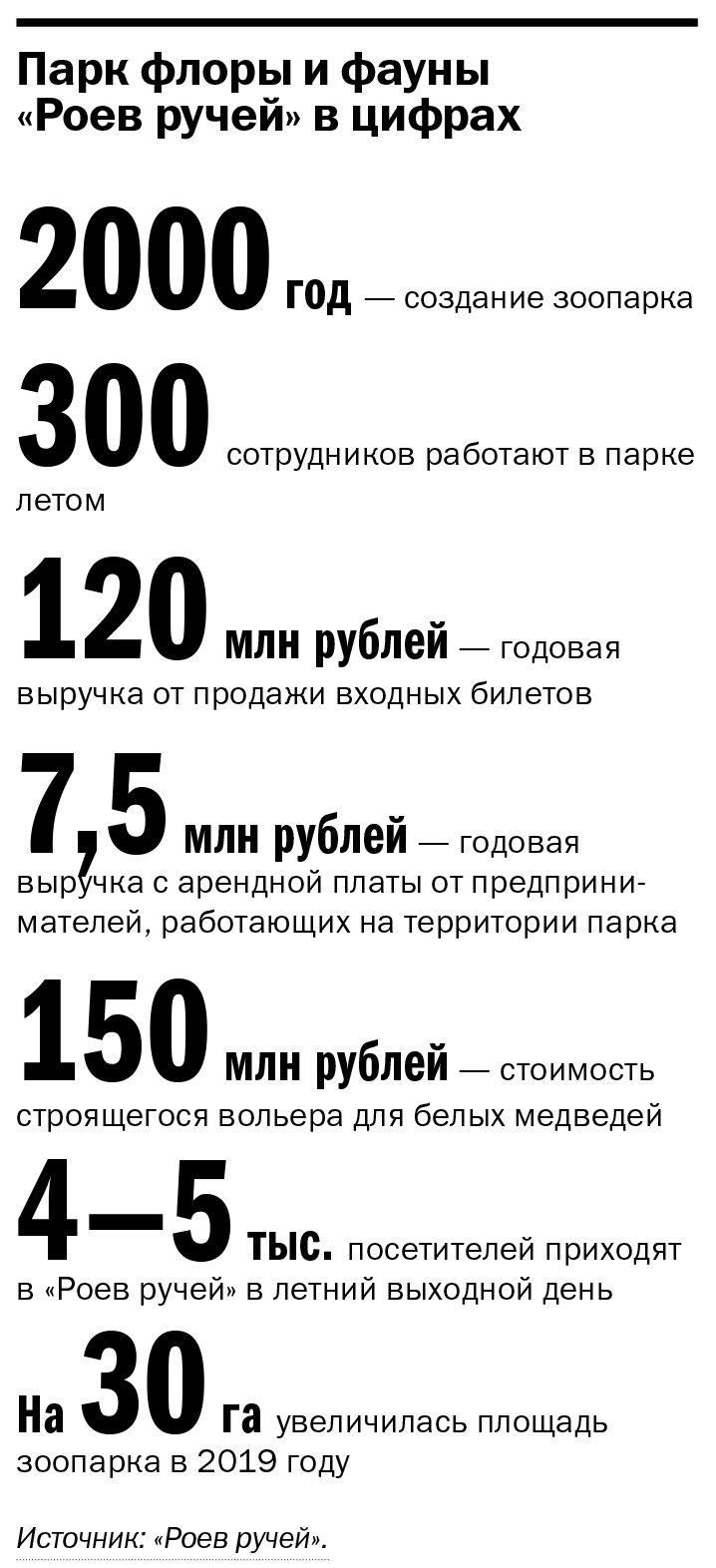 В своей шкуре: БИЗНЕС-СТОРИ с Андреем Горбанем 5 В своей шкуре: БИЗНЕС-СТОРИ с Андреем Горбанем 5