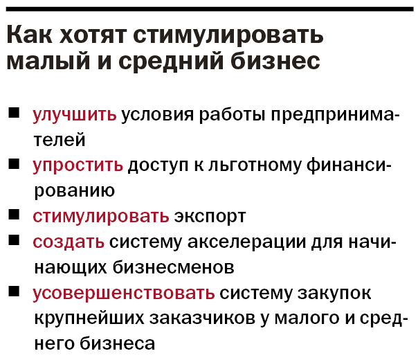 Власти отдают предпринимателям 1 млрд руб. Как забрать деньги себе: инструкция для бизнеса 2 Власти отдают предпринимателям 1 млрд руб. Как забрать деньги себе: инструкция для бизнеса 2