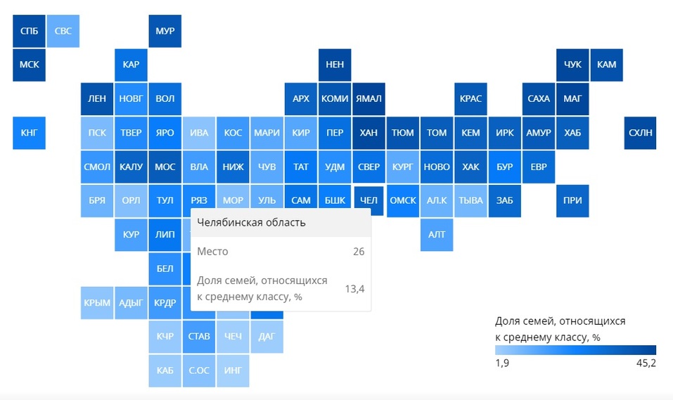 Челябинская область обогнала соседей по численности среднего класса 1 Челябинская область обогнала соседей по численности среднего класса 1