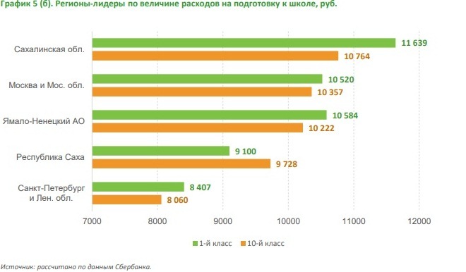 «В 2 раза больше кредитов и ипотека». Что происходит с финансами после рождения ребенка 2 «В 2 раза больше кредитов и ипотека». Что происходит с финансами после рождения ребенка 2